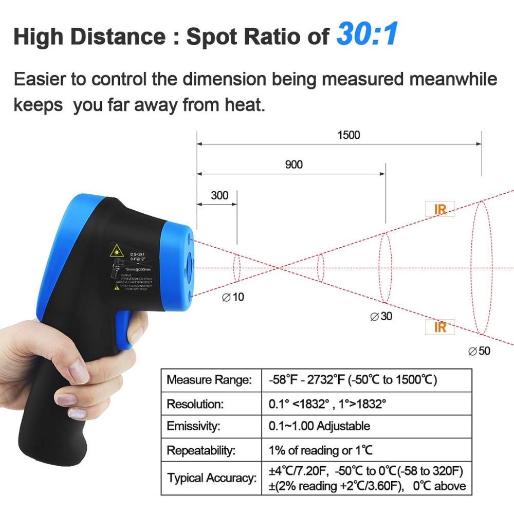-50 ℃ bis 1500 ℃ Laser thermom – Industrial Laser Temperature Gun Bewertung und Preis