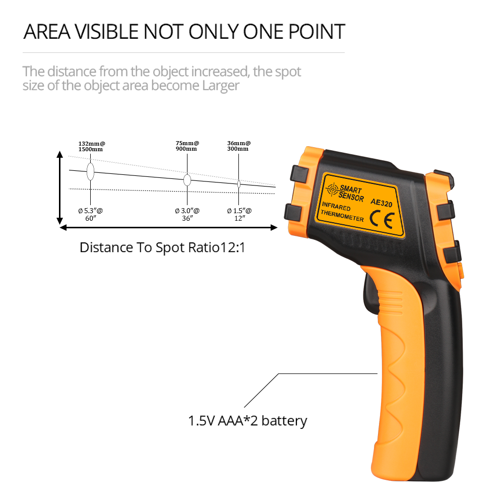LCD Laser-Thermometer Digitale – Industrial Infrared Laser Bewertung und Preis