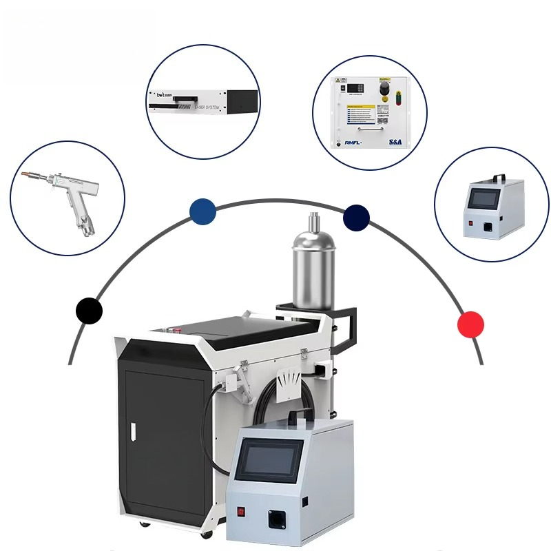 Multifunktions-3-in-1-Handlase – Industrial Laser Welding Bewertung und Preis