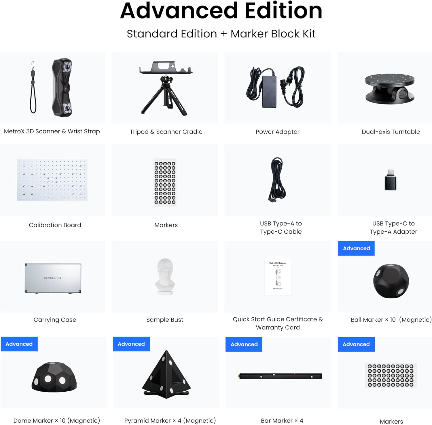 Revopoint MetroX 3D-Scanner 0, – Industrial Laser Printing Bewertung und Preis