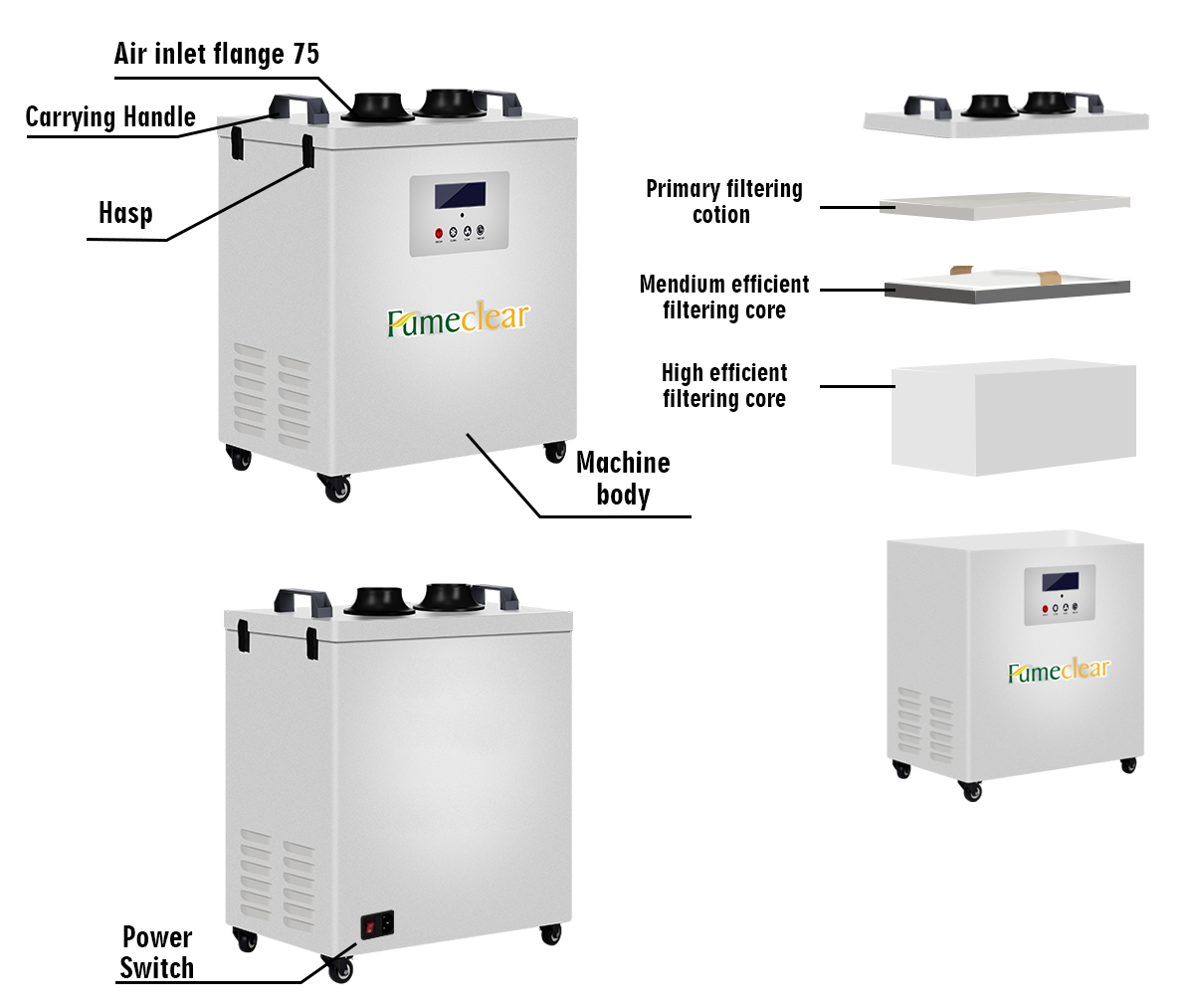 Industrieller Schweißrauch- un – Industrial Laser Fume Extractor Bewertung und Preis