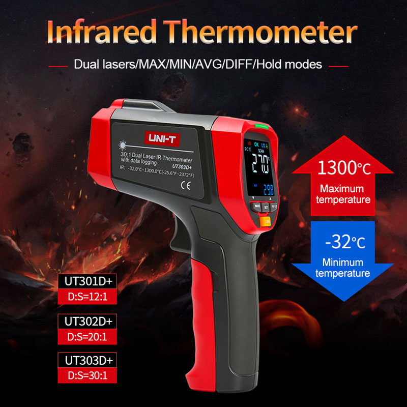 UNI-T digitales Infrarot-Therm – Industrial Infrared Laser Bewertung und Preis