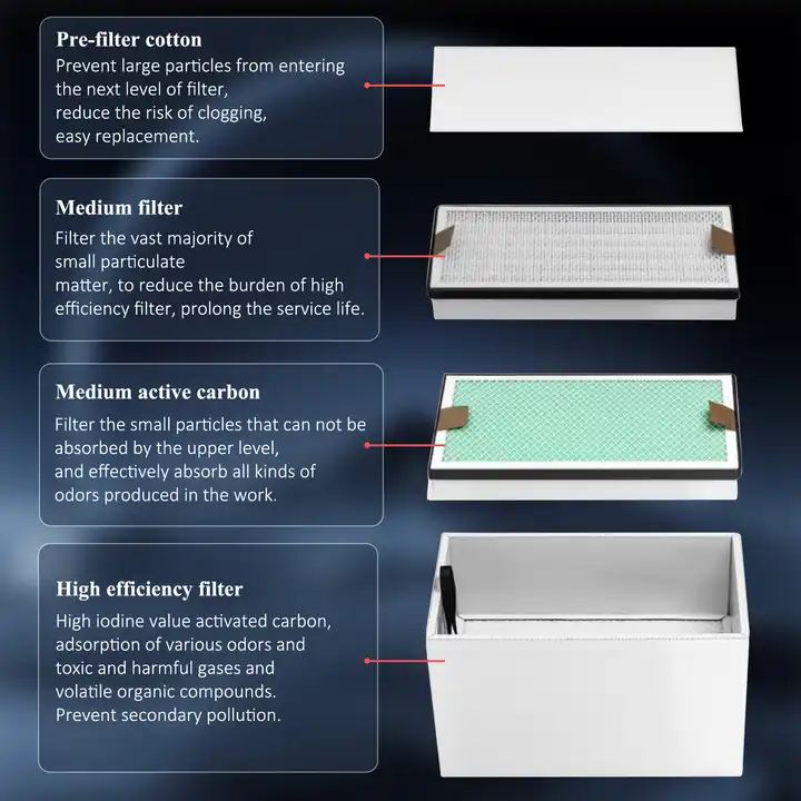 KNOKOO 350W Industrieller Rauc – Industrial Laser Printing Bewertung und Preis