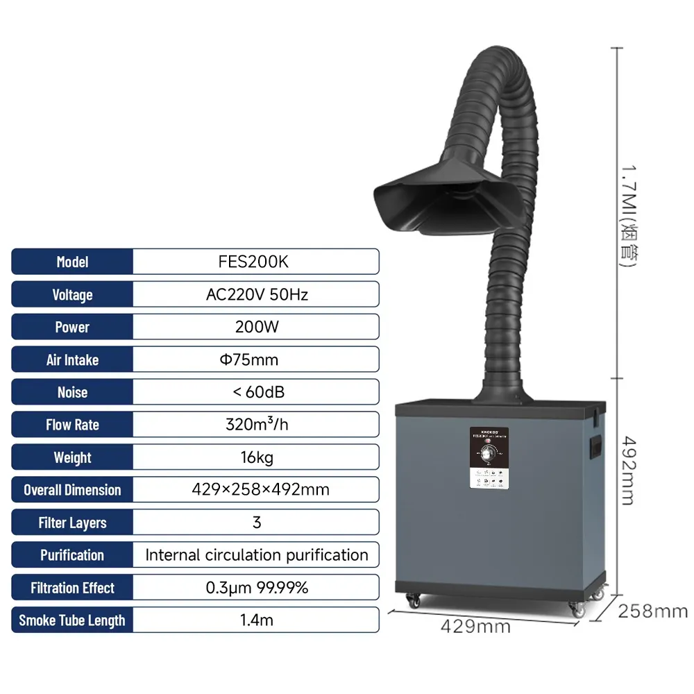 KNOKOO 200 W industrieller Sta – Industrial Laser Welding Bewertung und Preis