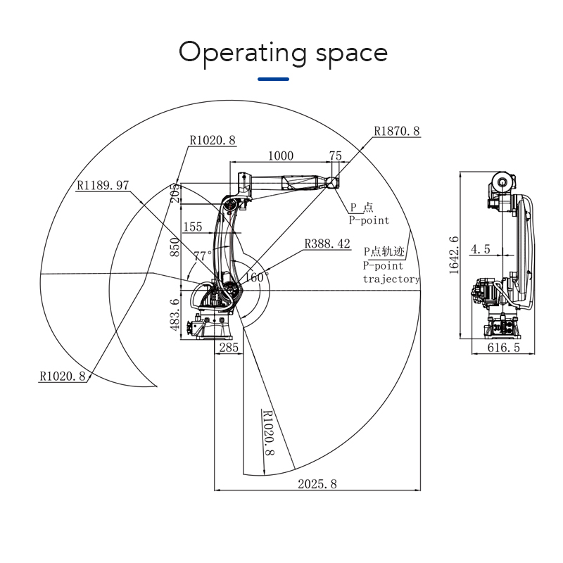 3000W Laser-Schweißroboterarm  – Industrial Laser Welding Bewertung und Preis