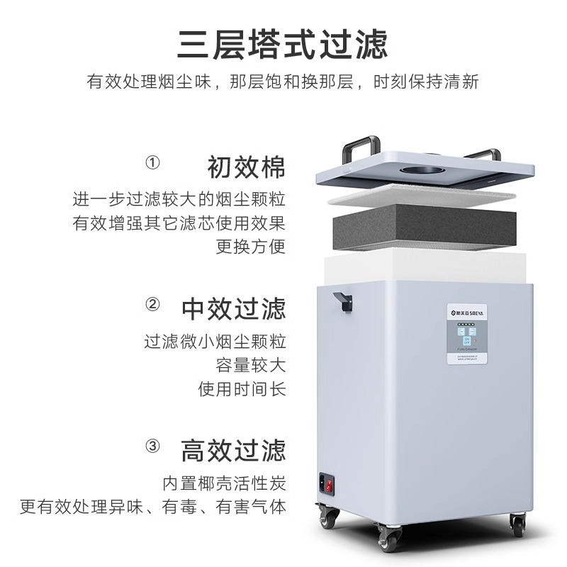 Luftreiniger Laser Markierung  – Industrial Laser Solder Iron Bewertung und Preis