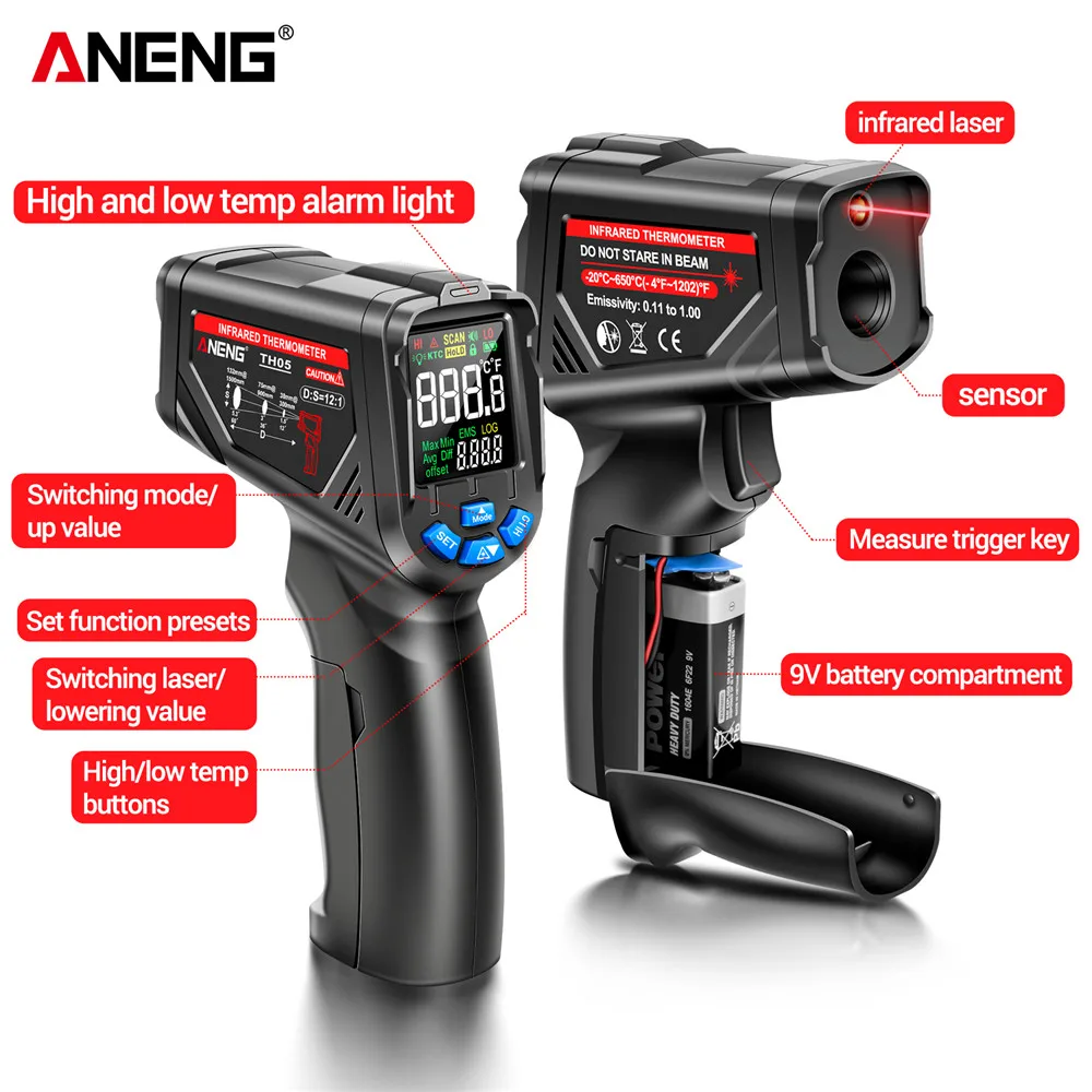 Sensorpistolen-Temperaturmessg – Industrial Laser Temperature Gun Bewertung und Preis