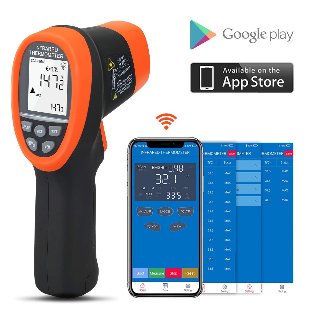 BTMETER Digitales Pyrometer Be – Industrial Laser Temperature Gun Bewertung und Preis