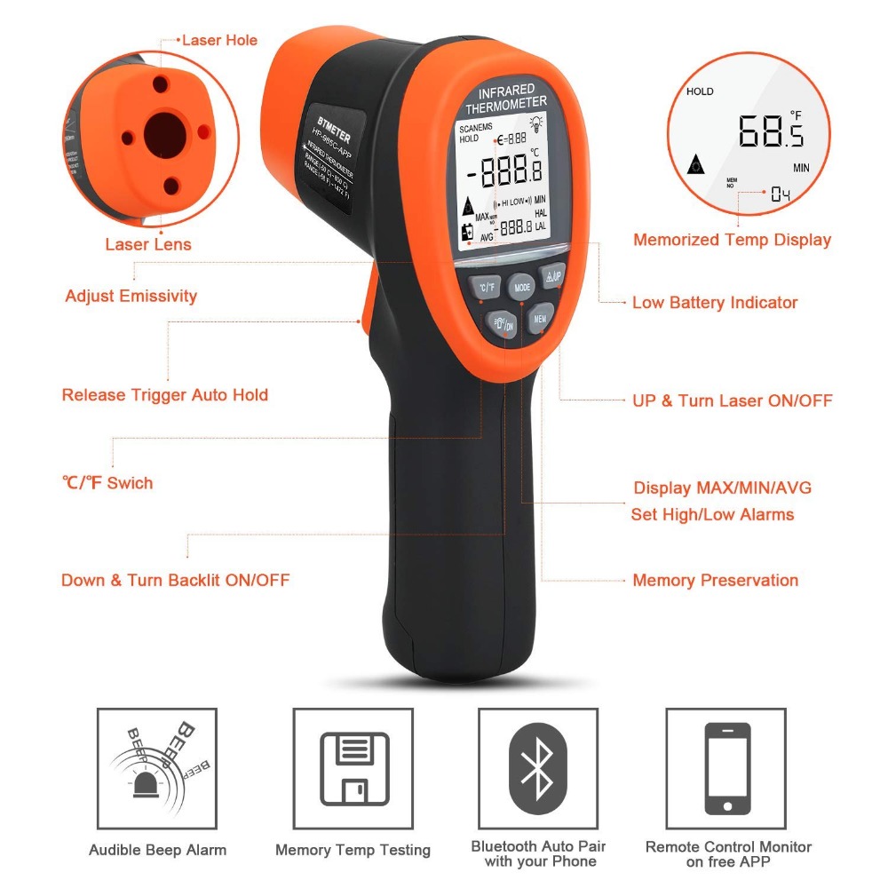 BTMETER Digitales Pyrometer Be – Industrial Laser Temperature Gun Bewertung und Preis
