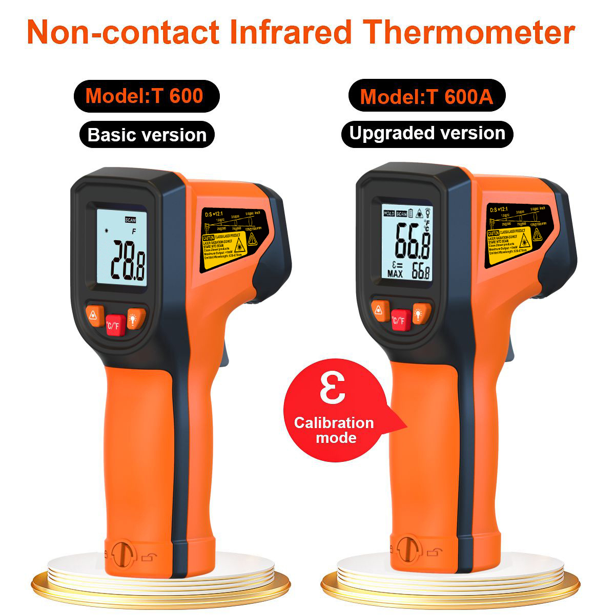 T600 T600A Digitales Infrarot- – Industrial Laser Temperature Gun Bewertung und Preis