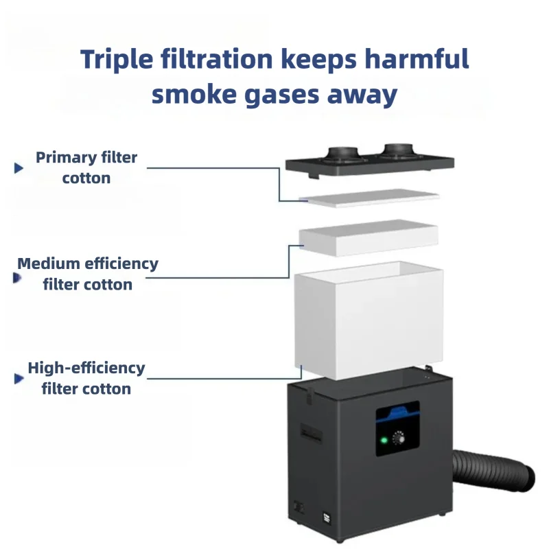 Industrieller Lötdampf-Absauge – Industrial Laser Fume Extractor Bewertung und Preis