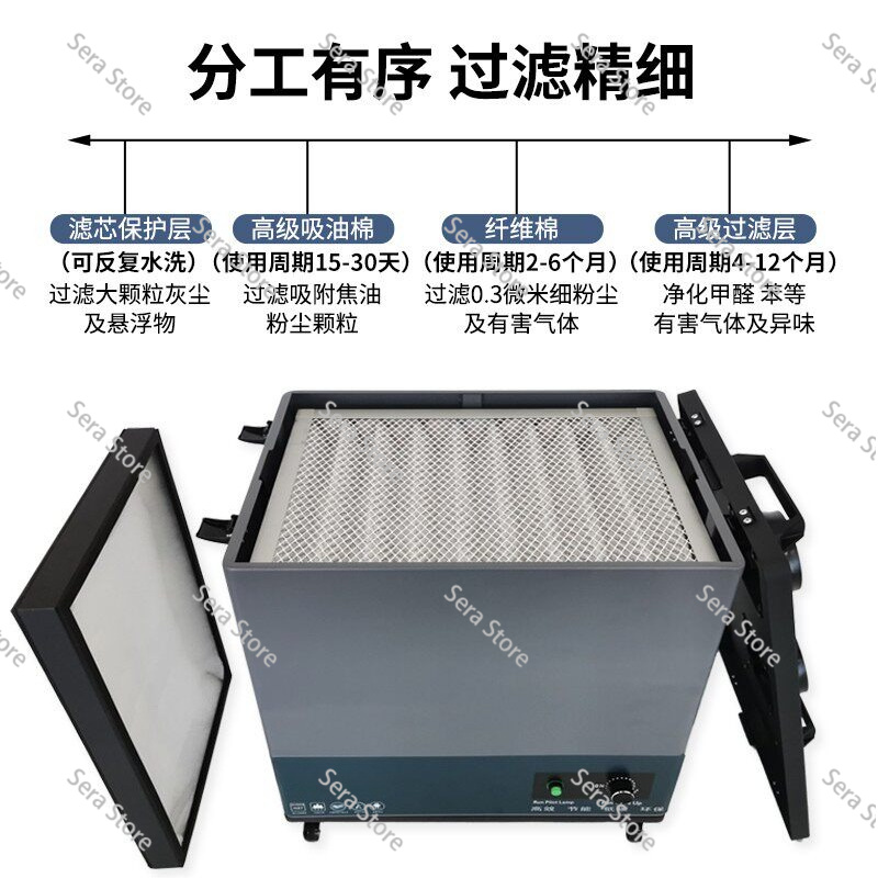 Laser-Markierungs-Rauchfilter, – Industrial Laser Solder Iron Bewertung und Preis