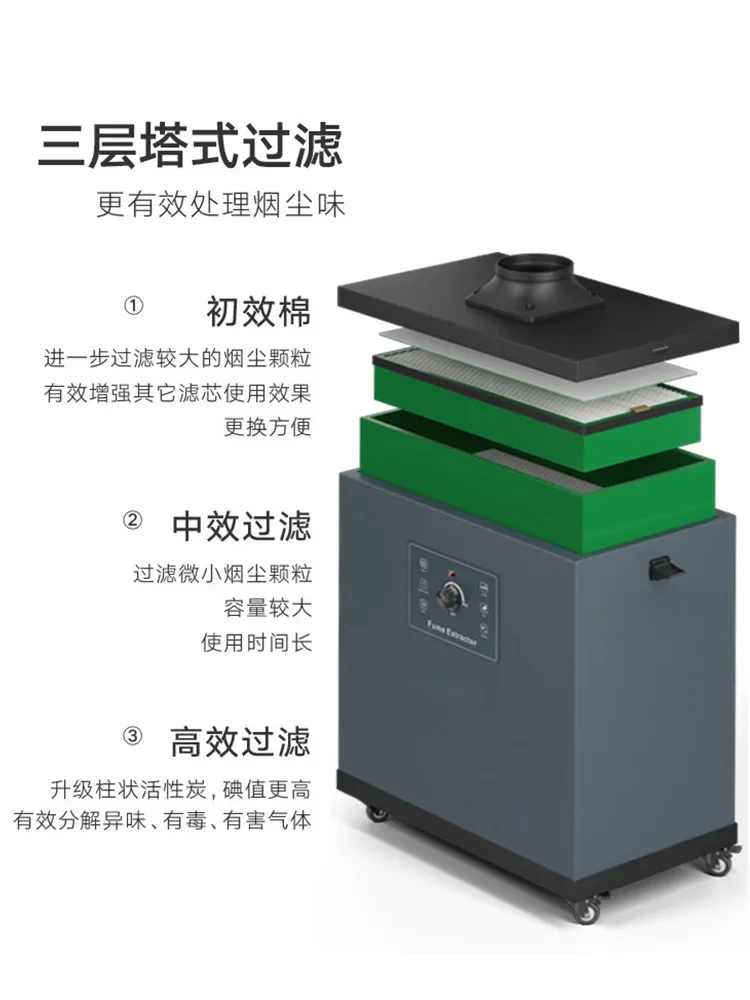 Industrieller Rauchfilter, kle – Industrial Laser Solder Iron Bewertung und Preis
