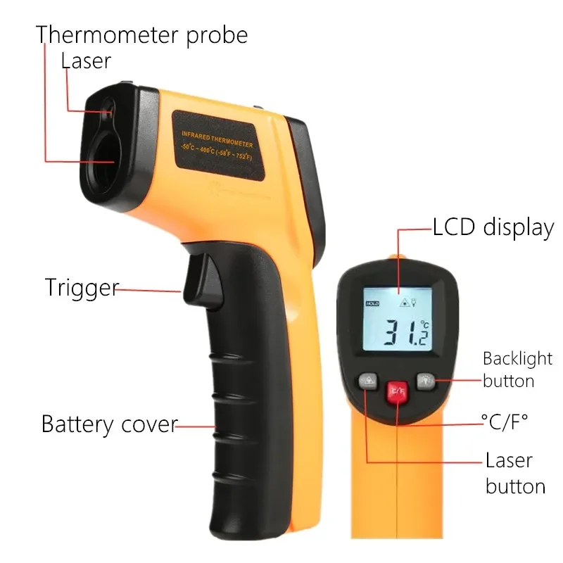 Tragbares Infrarot-Thermometer – Industrial Laser Temperature Gun Bewertung und Preis