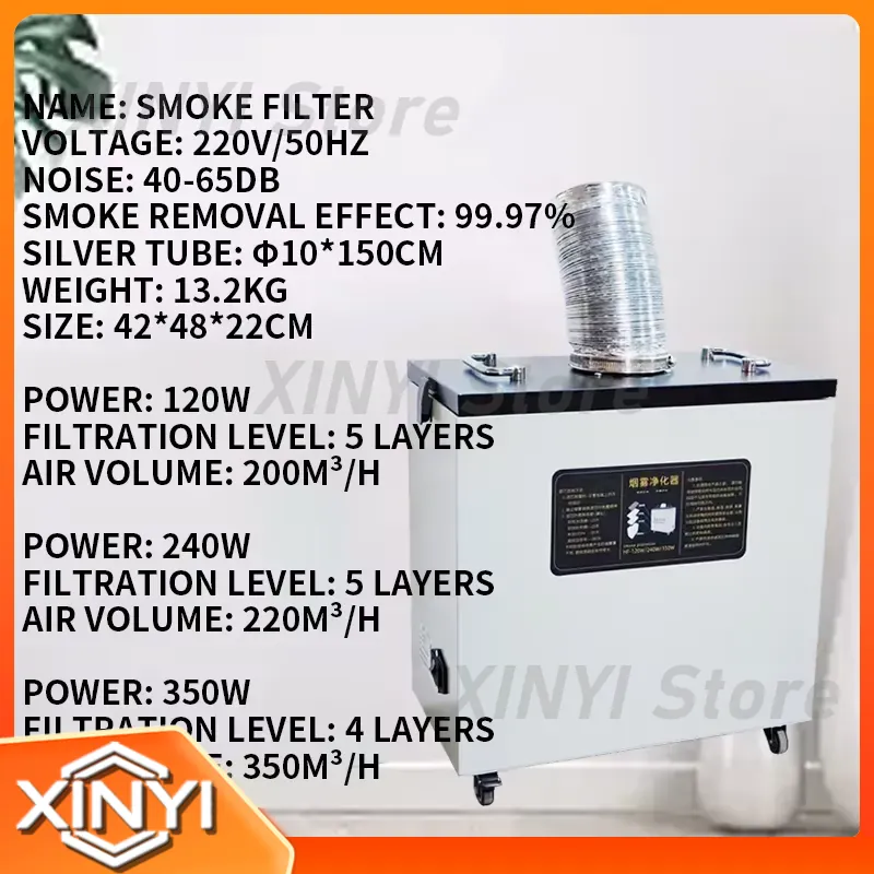 Neues Modell 240W Reine Luft R – Industrial Laser Fume Extractor Bewertung und Preis